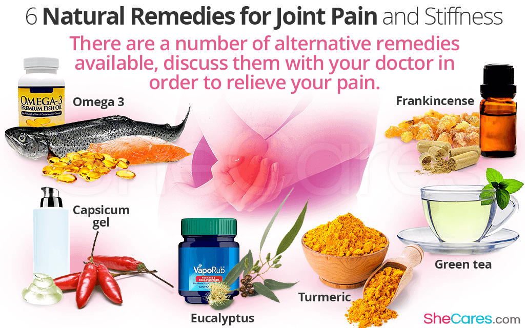 Natural Remedies For Joint Pain